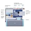 imageBrother ScanNCut SDX125E Electronic DIY Cutting Machine with Scanner Make Custom Stickers Vinyl Wall Art Greeting Cards and More with 682 Included PatternsTitaniumAquaGreyAqua